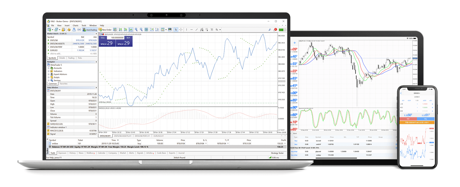image-trading